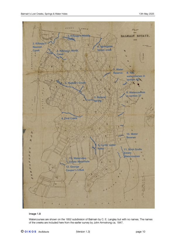 Balmain's Lost Creeks, Springs & Water Holes